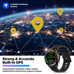 ساعة ذكية Zeblaze Stratos 2 Lite بشاشة IPS بقياس 1.32 بوصة، مقاومة للماء حتى 5 ATM، تدعم مراقبة معدل ضربات القلب / وضع الرياضة، Stratos 2 Lite