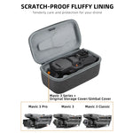 حقيبة تخزين يديوية من Sunnylife، لحقيبة جسم طائرة DJI Mavic 3 Classic / 3