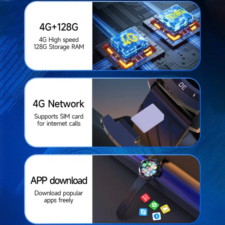 ساعة ذكية MT27 بمقاس 1.6 بوصة مقاومة للماء IP67، 4G أندرويد 8.1، 4G+64G، تدعم معدل ضربات القلب / GPS، بحزام جلد