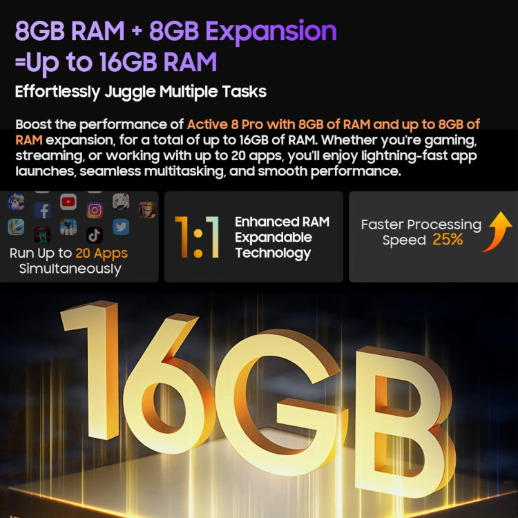 تابلت بلاكفيو أكتيف 8 برو 4G مقاوم، 10.36 بوصة 8GB+256GB أندرويد 14 MT6789 ثماني النواة يدعم شريحتي اتصال، النسخة العالمية مع Google Play، قابس الاتحاد الأوروبي، أكتيف 8 برو