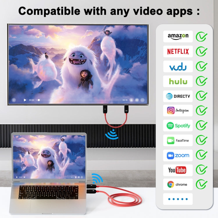 مجموعة جهاز إرسال HDMI لاسلكي 4 في 1 لمشاركة الشاشة، THT-020-8