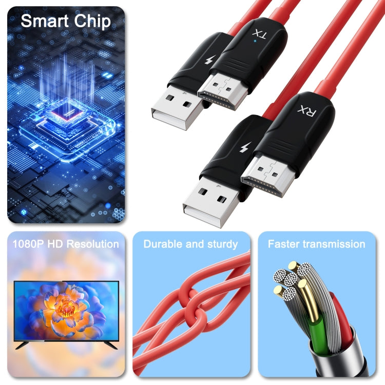 مجموعة جهاز إرسال HDMI لاسلكي 4 في 1 لمشاركة الشاشة، THT-020-8