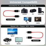 مجموعة جهاز إرسال HDMI لاسلكي 4 في 1 لمشاركة الشاشة، THT-020-8
