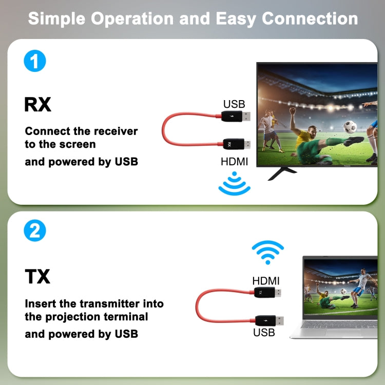مجموعة جهاز إرسال HDMI لاسلكي 4 في 1 لمشاركة الشاشة، THT-020-8