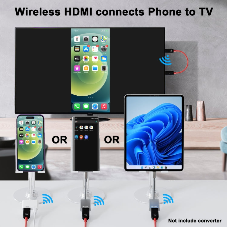 مجموعة جهاز إرسال HDMI لاسلكي 4 في 1 لمشاركة الشاشة، THT-020-8