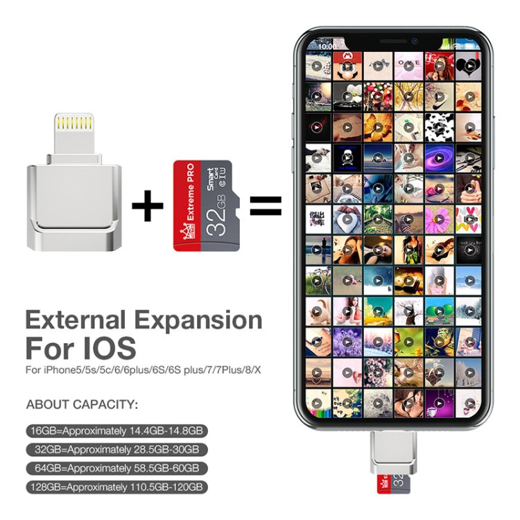 محول MicroDrive 8 دبابيس إلى بطاقة TF، قارئ بطاقة صغير لـ iPhone و iPad، قارئ بطاقة