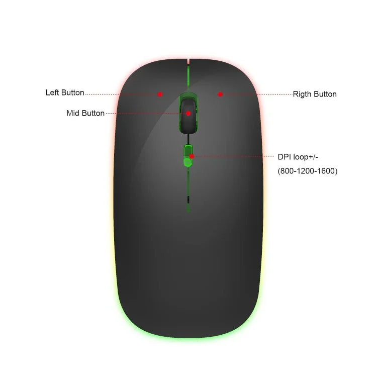 فأرة لاسلكية قابلة لإعادة الشحن USB HXSJ M40 2.4GHZ بدقة 800،1200،1600dpi مع تعديل الترس الثالث ملونة