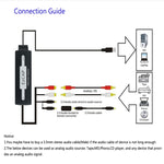 بطاقة التقاط صوت USB Ezcap 216، Ezcap 216