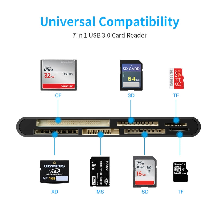 قارئ بطاقات متعدد الوظائف CR7 USB3.0 + Type-C لبطاقات CF / XD / MS / SD / TF 7 في 1، USB3.0 + Type-C