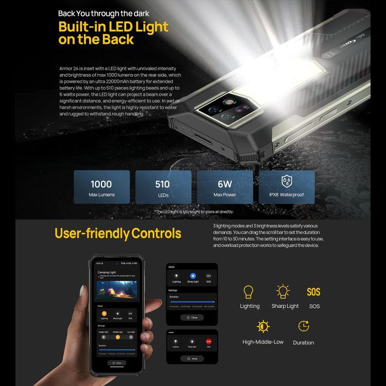 Ulefone Armor 24، هاتف مقاوم، بصمة إصبع جانبية، بطارية 22000 مللي أمبير، شاشة 6.78 بوصة أندرويد 14 معالج MediaTek Helio G96 ثماني النواة، الشبكة: 4G، NFC، Armor 24