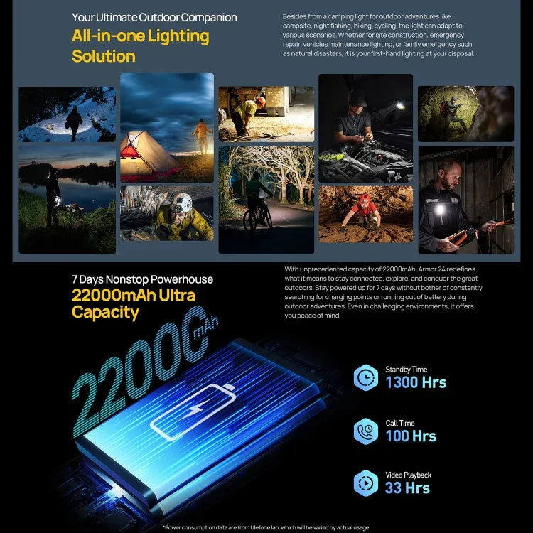 Ulefone Armor 24، هاتف مقاوم، بصمة إصبع جانبية، بطارية 22000 مللي أمبير، شاشة 6.78 بوصة أندرويد 14 معالج MediaTek Helio G96 ثماني النواة، الشبكة: 4G، NFC، Armor 24