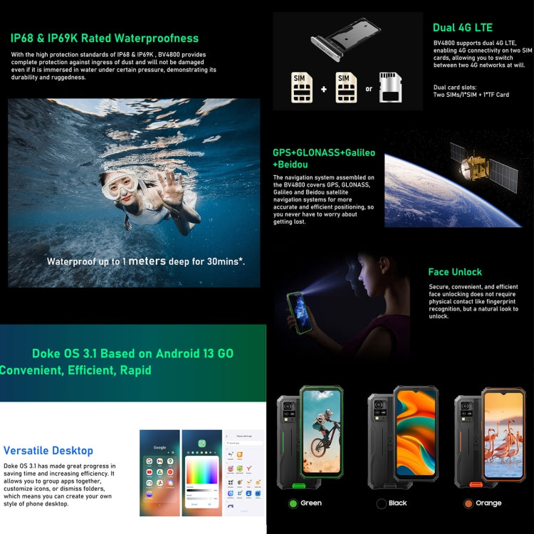 بلاكفيو BV4800، IP68/IP69K/MIL-STD-810H، شاشة 6.56 بوصة أندرويد 13 ميدياتيك MT6761V/WB هيليو A22 رباعي النواة، شبكة: 4G، OTG، BV4800 3GB+64GB