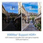 صندوق تلفاز ذكي X96 max+ 4K مع جهاز تحكم عن بعد، أندرويد 9.0، Amlogic S905X3 رباعي النواة Cortex-A55، 2GB+16GB، يدعم LAN، AV، واي فاي 2.4G/5G، USBx2، بطاقة TF، قابس الاتحاد الأوروبي، قابس المملكة المتحدة، قابس أستراليا