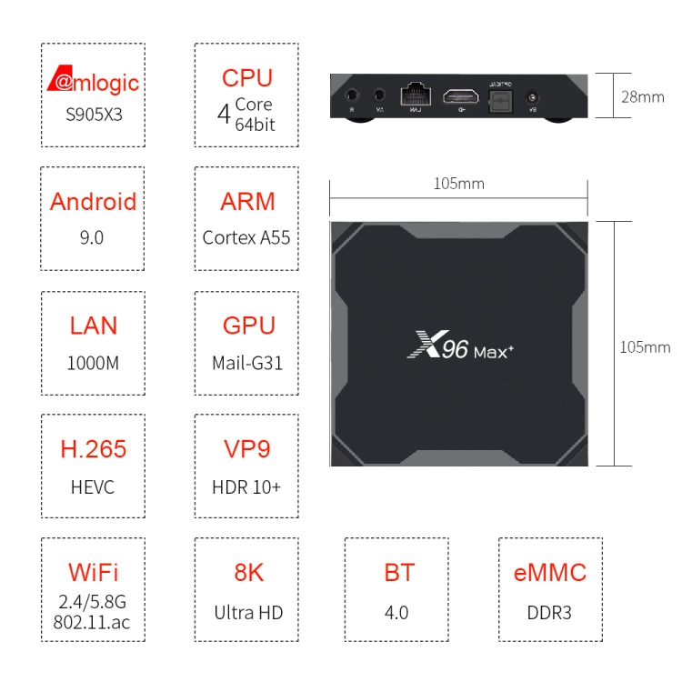 صندوق تلفاز ذكي X96 max+ 4K مع جهاز تحكم عن بعد، أندرويد 9.0، Amlogic S905X3 رباعي النواة Cortex-A55، 2GB+16GB، يدعم LAN، AV، واي فاي 2.4G/5G، USBx2، بطاقة TF، قابس الاتحاد الأوروبي، قابس المملكة المتحدة، قابس أستراليا