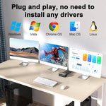 مفتاح KVM KC-KVM203DH لشاشات ثلاثية 8K 30Hz USB3.0 DP+DP+HDMI، قابس أوروبي، KC-KVM203DH