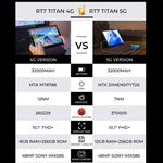 جهاز لوحي متين OUKITEL RT7 TITAN بشبكة 4G، مقاوم للماء والغبار IP68/IP69K، شاشة 10.1 بوصة، أندرويد 13، معالج MediaTek MT8788 ثماني النواة، يدعم شريحتي اتصال، قابس الاتحاد الأوروبي، RT7 4G 8GB+256GB