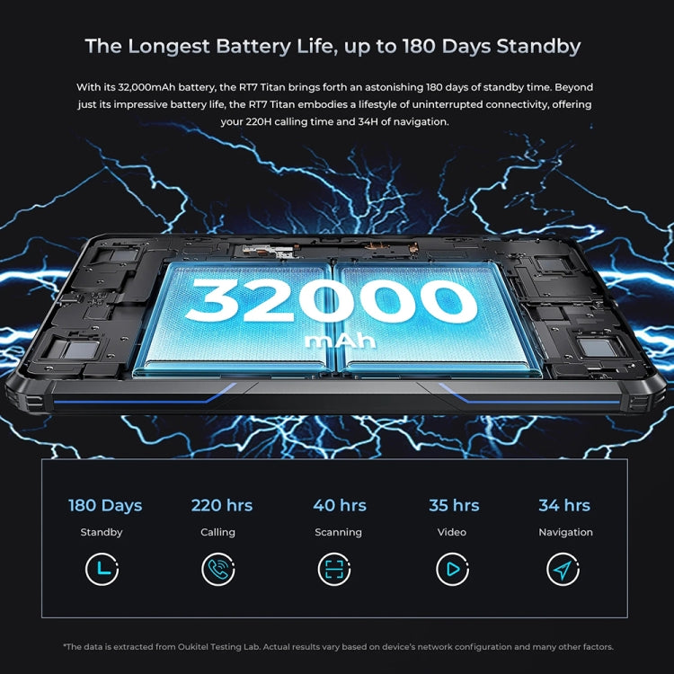 جهاز لوحي متين OUKITEL RT7 TITAN بشبكة 4G، مقاوم للماء والغبار IP68/IP69K، شاشة 10.1 بوصة، أندرويد 13، معالج MediaTek MT8788 ثماني النواة، يدعم شريحتي اتصال، قابس الاتحاد الأوروبي، RT7 4G 8GB+256GB