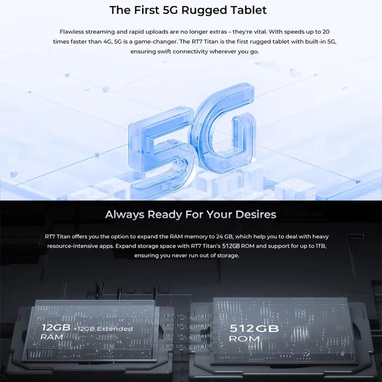 جهاز لوحي متين OUKITEL RT7 TITAN بشبكة 5G، مقاوم للماء والغبار IP68/IP69K، شاشة 10.1 بوصة، أندرويد 15، معالج MediaTek Dimensity 7050 ثماني النواة، يدعم شريحتي اتصال، قابس الاتحاد الأوروبي، RT7 5G 12GB+512GB