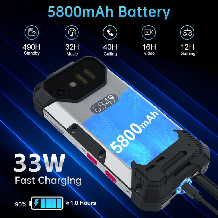 Unihertz Tank mini 1 / 8849، كاميرا 100 ميجابكسل، شاشة 4.3 بوصة أندرويد 13 معالج Helio G99 ثماني النواة، الشبكة: 4G، Tank mini 1 8GB+256GB
