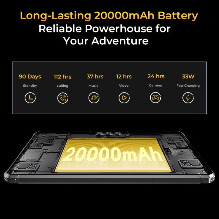 جهاز لوحي متين OUKITEL RT8 بشبكة 4G، مقاوم للماء والغبار IP68/IP69K، شاشة 11 بوصة، أندرويد 13، معالج MediaTek Helio G99 رباعي النواة، يدعم شريحتي اتصال، قابس الاتحاد الأوروبي، RT8 6GB+256GB