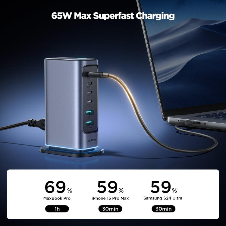 شاحن متعدد المنافذ JOYROOM JR-TCM02 6 في 1 بقوة 65 واط GaN مع 4 منافذ USB-C و2 USB-A، قابس أوروبي، قابس بريطاني