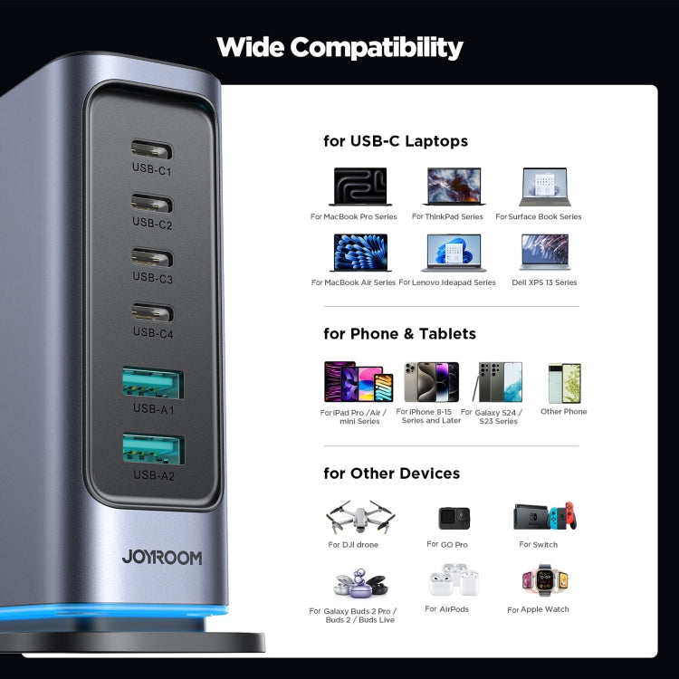 شاحن متعدد المنافذ JOYROOM JR-TCM02 6 في 1 بقوة 65 واط GaN مع 4 منافذ USB-C و2 USB-A، قابس أوروبي، قابس بريطاني