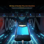 HOTWAV W11 هاتف متين، رؤية ليلية، بطارية 20800mAh، شاشة 6.6 بوصة أندرويد 13 معالج MT8788 ثماني النواة، الشبكة: 4G، OTG، تسجيل المكالمات، 6GB+256GB