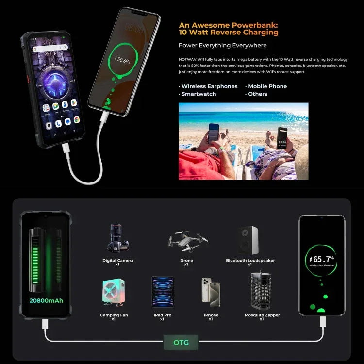 HOTWAV W11 هاتف متين، رؤية ليلية، بطارية 20800mAh، شاشة 6.6 بوصة أندرويد 13 معالج MT8788 ثماني النواة، الشبكة: 4G، OTG، تسجيل المكالمات، 6GB+256GB