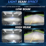 T02 1 Pair 2.5 inch Car Bifocal LED Lens Headlight, Left Driving, T02