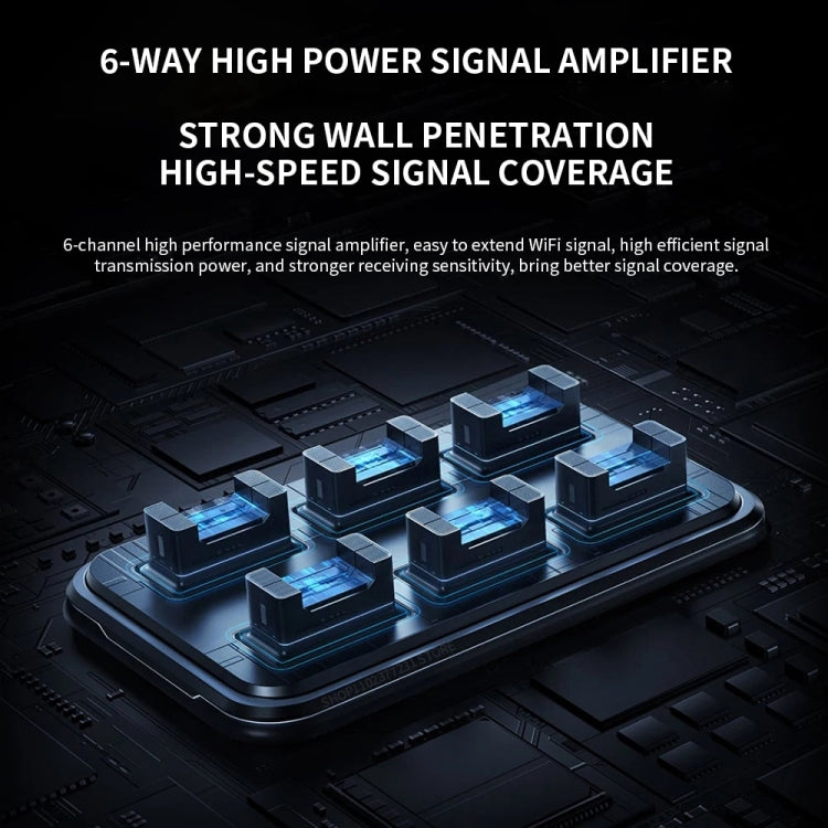 راوتر شاومي BE6500 Pro واي فاي 7 ثنائي النطاق مع مضخم إشارة مستقل 8 قنوات وذاكرة 1GB، قابس الولايات المتحدة