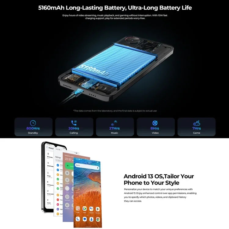 HOTWAV Note 13، التعرف على بصمة الإصبع الجانبية، شاشة 6.6 بوصة أندرويد 13 معالج T606 ثماني النواة حتى 1.6 جيجاهرتز، الشبكة: 4G، OTG، 4GB+128GB