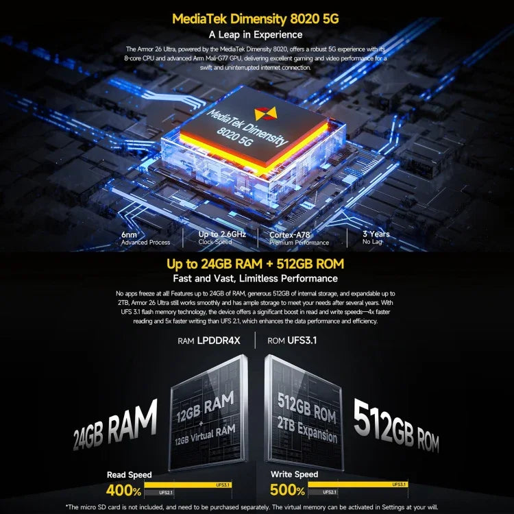 Ulefone Armor 26 Ultra هاتف متين، شاشة 6.78 بوصة أندرويد 13 معالج MediaTek Dimensity 8020 ثماني النواة، الشبكة: 5G، NFC، 12GB+512GB