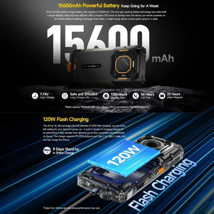 Ulefone Armor 26 Ultra هاتف متين، شاشة 6.78 بوصة أندرويد 13 معالج MediaTek Dimensity 8020 ثماني النواة، الشبكة: 5G، NFC، 12GB+512GB