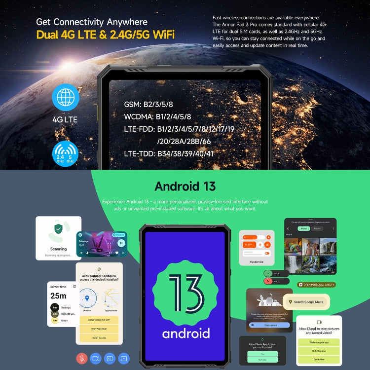 جهاز لوحي متين Ulefone Armor Pad 3 Pro، شاشة 10.36 بوصة، أندرويد 13، معالج MediaTek MT8788 ثماني النواة، شبكة 4G، قابس الاتحاد الأوروبي، Armor Pad 3 Pro