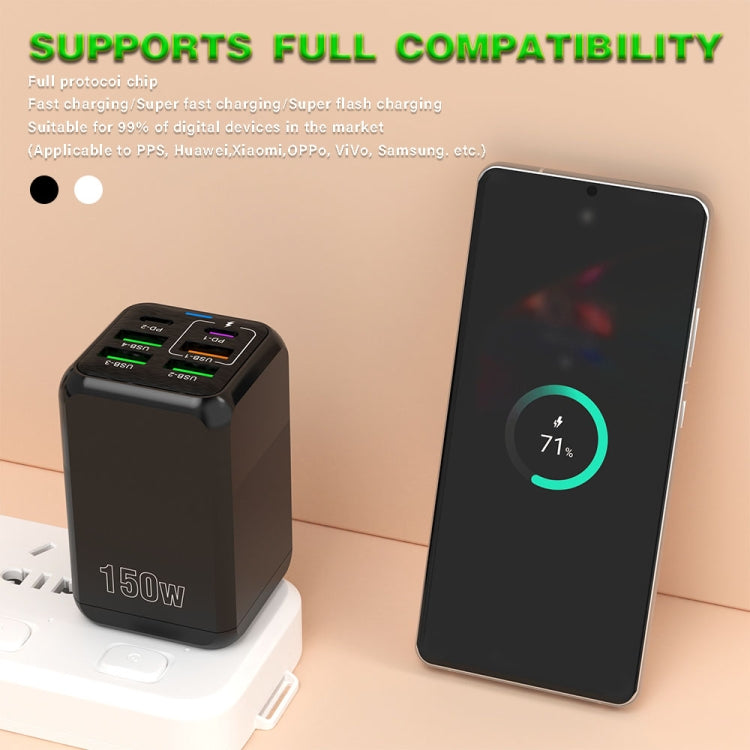 شاحن متعدد المنافذ 150 واط 4 × USB + 2 × USB-C / Type-C، قابس الاتحاد الأوروبي، قابس الولايات المتحدة، قابس المملكة المتحدة