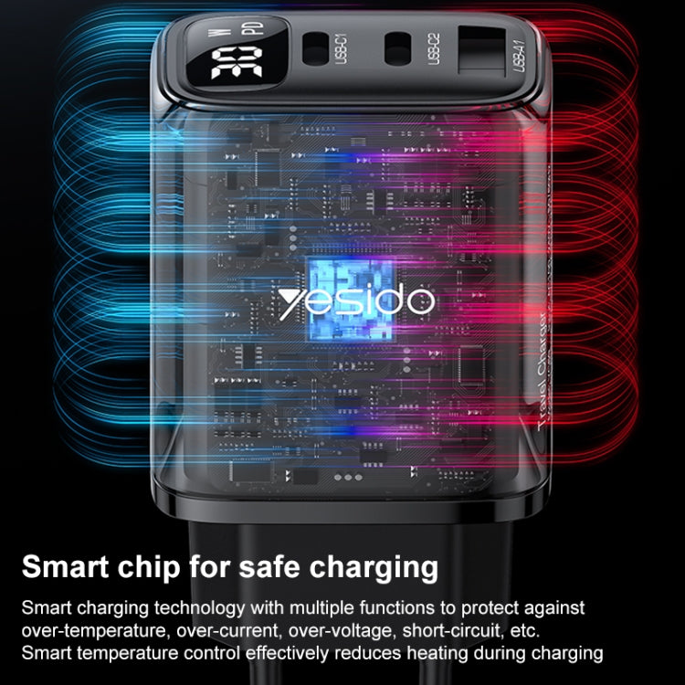 شاحن Yesido YC69 بقوة 30 واط USB + USB-C مزدوج / Type-C مع شاشة رقمية، المواصفات: قابس الاتحاد الأوروبي، YC69