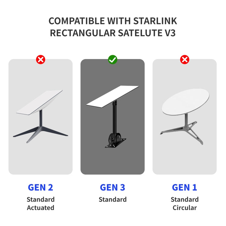 كابل إيثرنت مخصص للأقمار الصناعية لـ Starlink Actuated الجيل 3، 9.2 م، 23 م، 30.5 م، 46 م