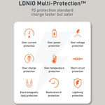 شاحن سريع LDNIO Q229 QC3.0 / PD20W USB + Type-C مع كابل Type-C إلى Type-C بطول 1 متر، قابس الاتحاد الأوروبي، قابس المملكة المتحدة، قابس الولايات المتحدة