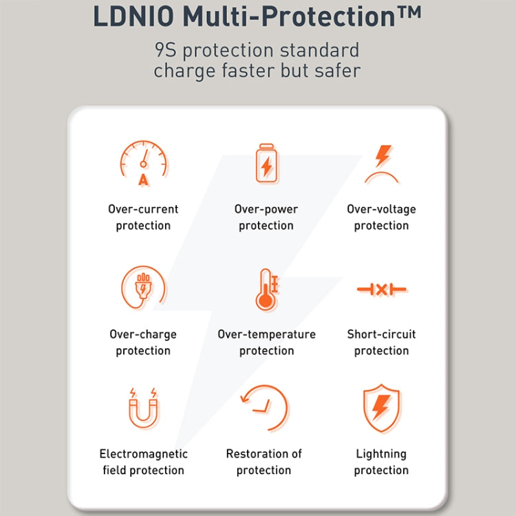 شاحن سريع LDNIO Q229 QC3.0 / PD20W USB + Type-C مع كابل Type-C إلى Type-C بطول 1 متر، قابس الاتحاد الأوروبي، قابس المملكة المتحدة، قابس الولايات المتحدة