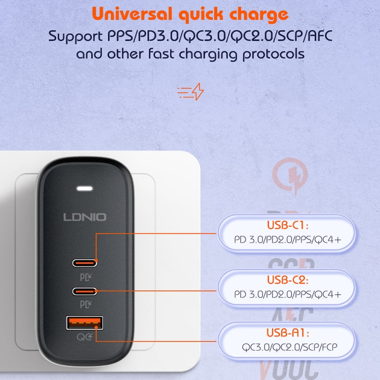 شاحن LDNIO Q366 بقوة 65 واط USB + منفذي Type-C مع كابل USB-C / Type-C إلى USB-C / Type-C بطول 1 متر، قابس الاتحاد الأوروبي، قابس المملكة المتحدة، قابس الولايات المتحدة