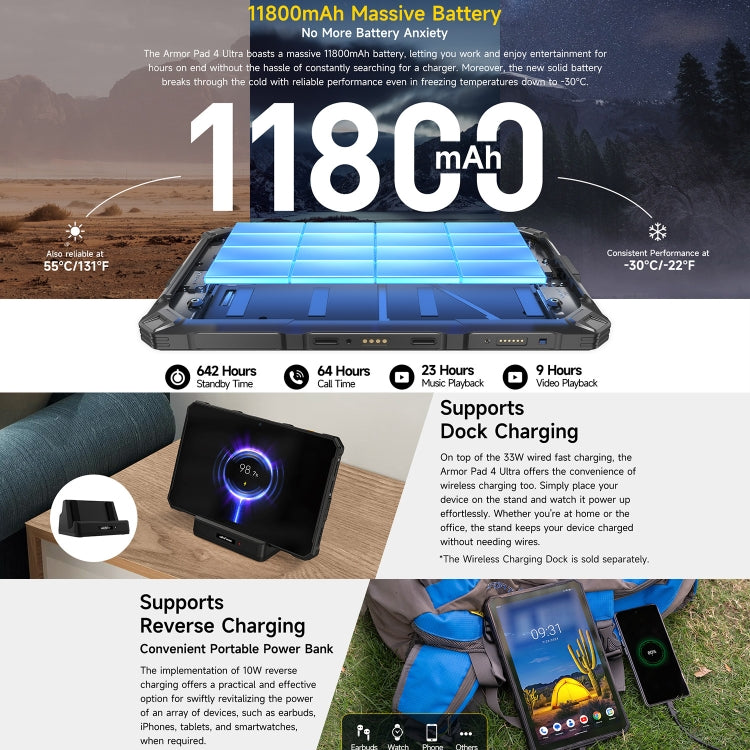 جهاز لوحي متين Ulefone Armor Pad 4 Ultra Thermal Version، شاشة 10.36 بوصة، أندرويد 14، معالج MediaTek Dimensity 6300 ثماني النواة، شبكة 5G، قابس الاتحاد الأوروبي، Armor Pad 4 Ultra Thermal Imaging