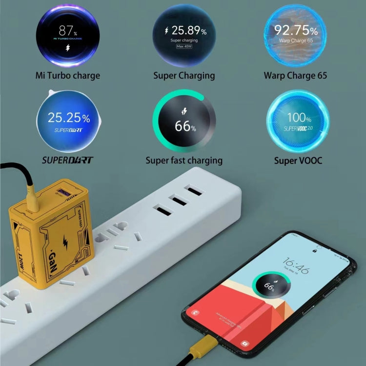 شاحن فائق السرعة HX111 120 واط USB Type-C GaN، قابس الولايات المتحدة، قابس الاتحاد الأوروبي، قابس المملكة المتحدة
