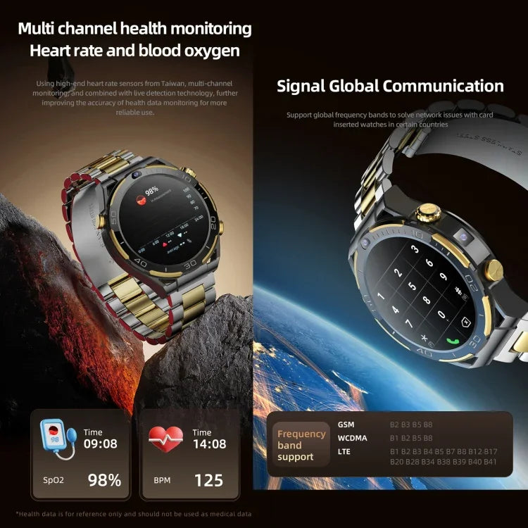 ساعة ذكية T7 بشبكة 4G LTE، شاشة 1.508 بوصة، أندرويد 10، 6 جيجابايت + 128 جيجابايت، معالج MTK6762 ثماني النواة، تدعم قياس معدل ضربات القلب / أكسجين الدم