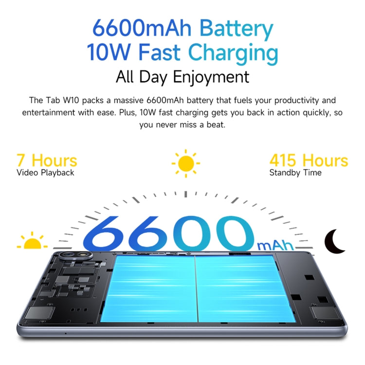جهاز لوحي Ulefone Tab W10 واي فاي، شاشة 10.1 بوصة، أندرويد 14، معالج Unisoc T606 ثماني النواة، قابس الاتحاد الأوروبي، Tab W10