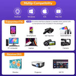 جهاز عرض لاسلكي HDMI بدقة 1080P EDUP EH-WD9906، EH-WD9906