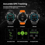 Zeblaze Stratos 2 Plus ساعة ذكية صحية ورياضية بشاشة بحجم 1.43 بوصة، مقاومة للماء حتى 3 ATM، مع GPS، Stratos 2 Plus