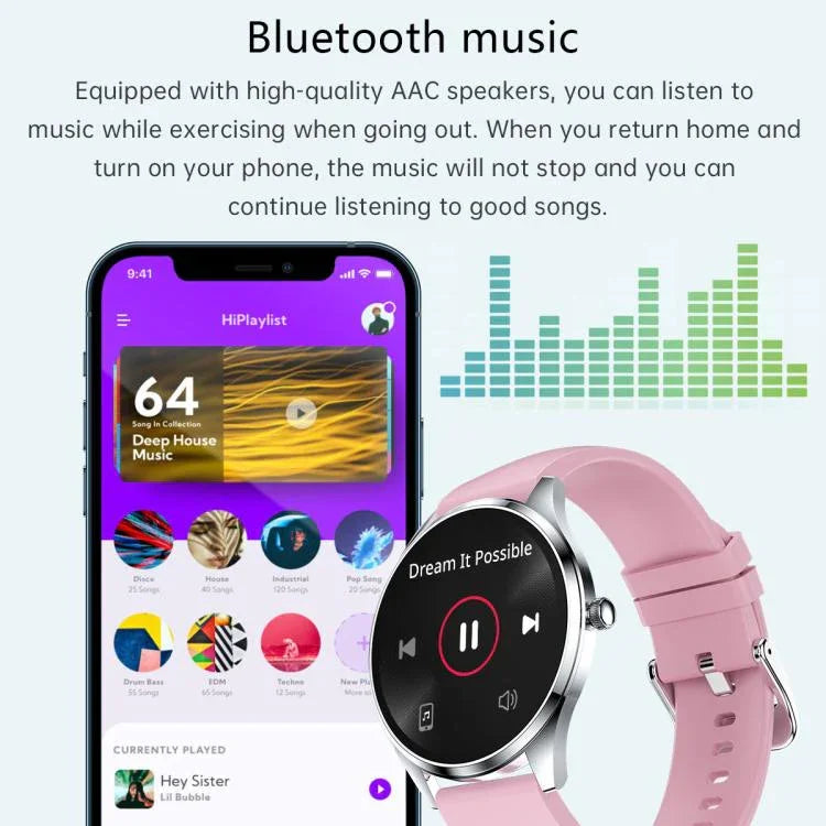 ساعة ذكية H77 بشاشة AMOLED بحجم 1.43 بوصة للصحة واللياقة، مقاومة للماء بمعيار IP67، تدعم مكالمات BT