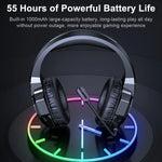 ONIKUMA B15 Tri-mode Bluetooth, 2.4G, Wired E-sports Game Headset