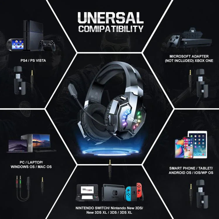 ONIKUMA B15 Tri-mode Bluetooth, 2.4G, Wired E-sports Game Headset