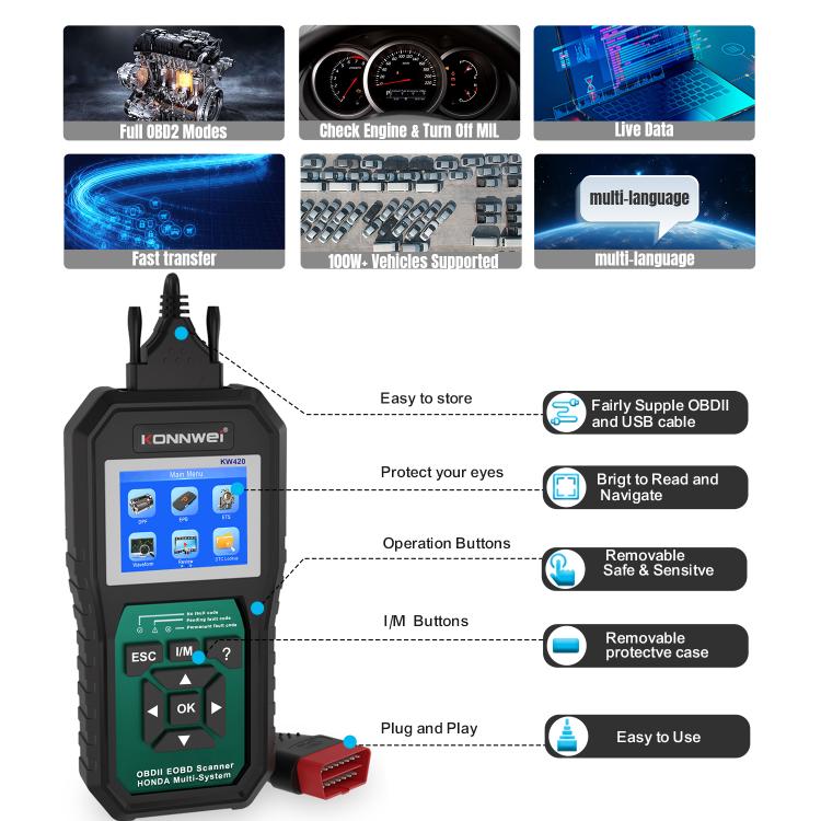 KONNWEI KW420 2.8 inch Color Screen Car OBD2 Fault Diagnostic Scan Tool for Honda, KW420
